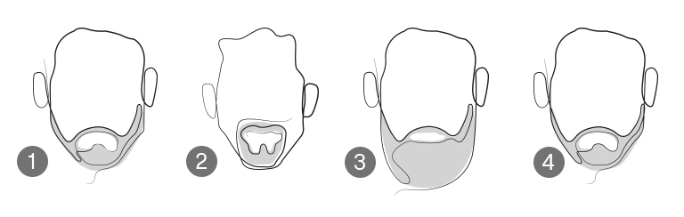 Barbas para rosto quadrado