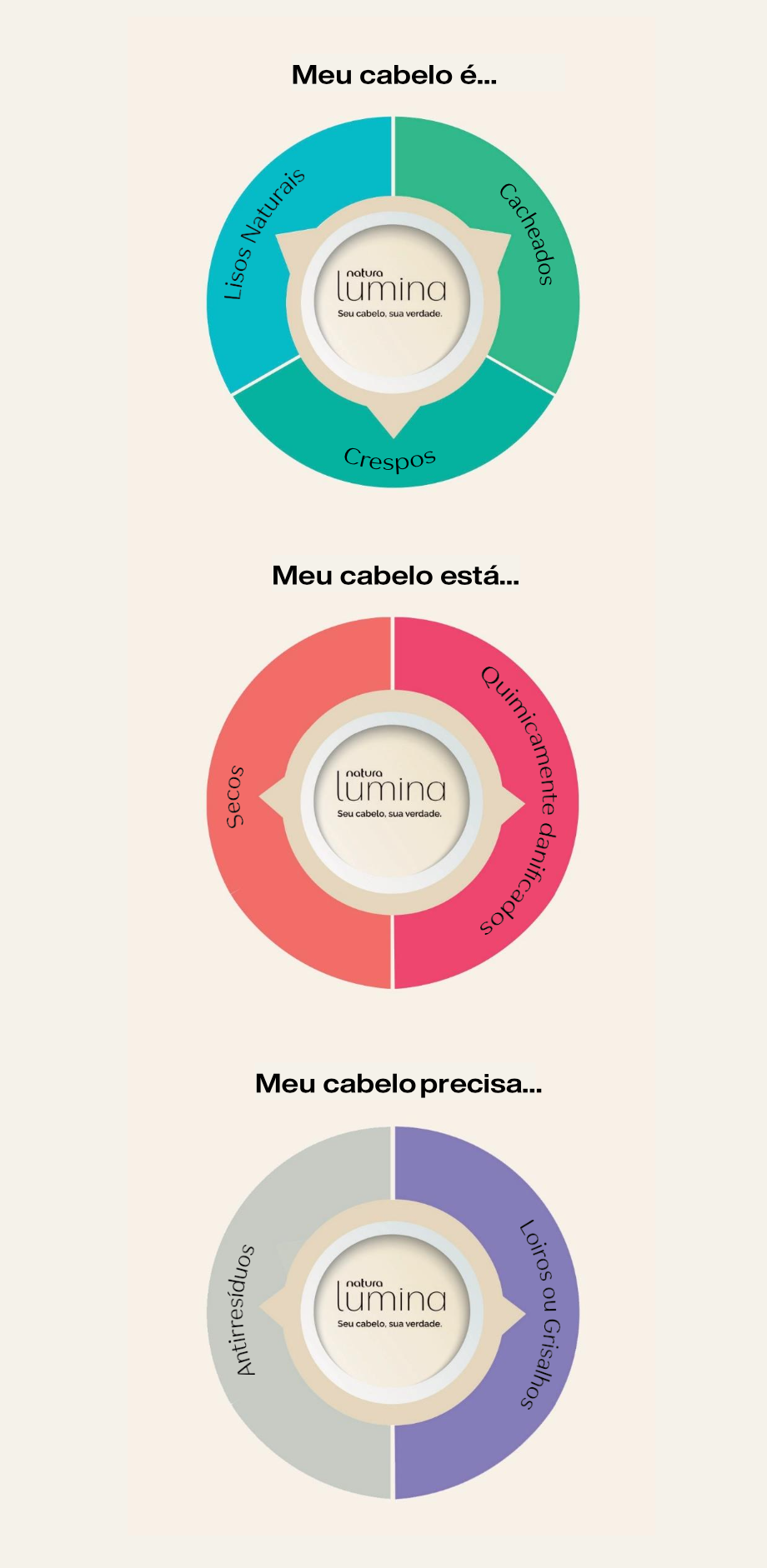 infografico